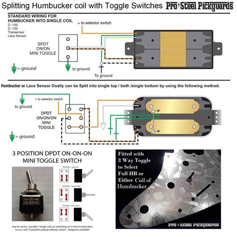 lace sensor humbucker wiring diagrams 
